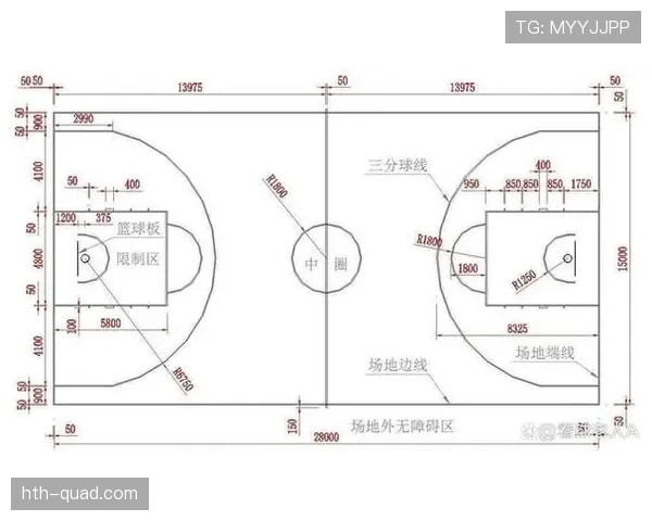 FIBA和NBA规则区别全方位解析:解读两大篮球体系的核心差异 FIBA和NBA规则区别全方位解析:解读两大篮球体系的核心差异